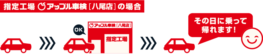 指定工場 アップル車検[八尾店]の場合 その日に乗って帰れます！